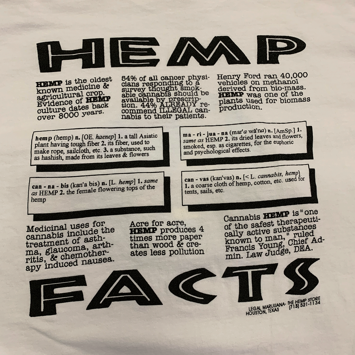 Professional Fungi Jumper Tee, 1993